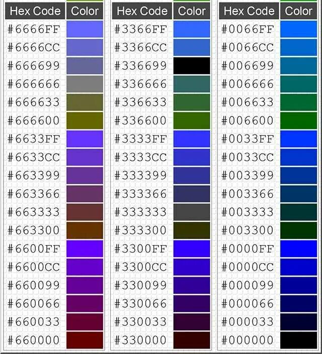 Код окраса. РГБ цвета коды. Hex цвета коды. Таблица цветов hex. Таблица Хекс цветов.