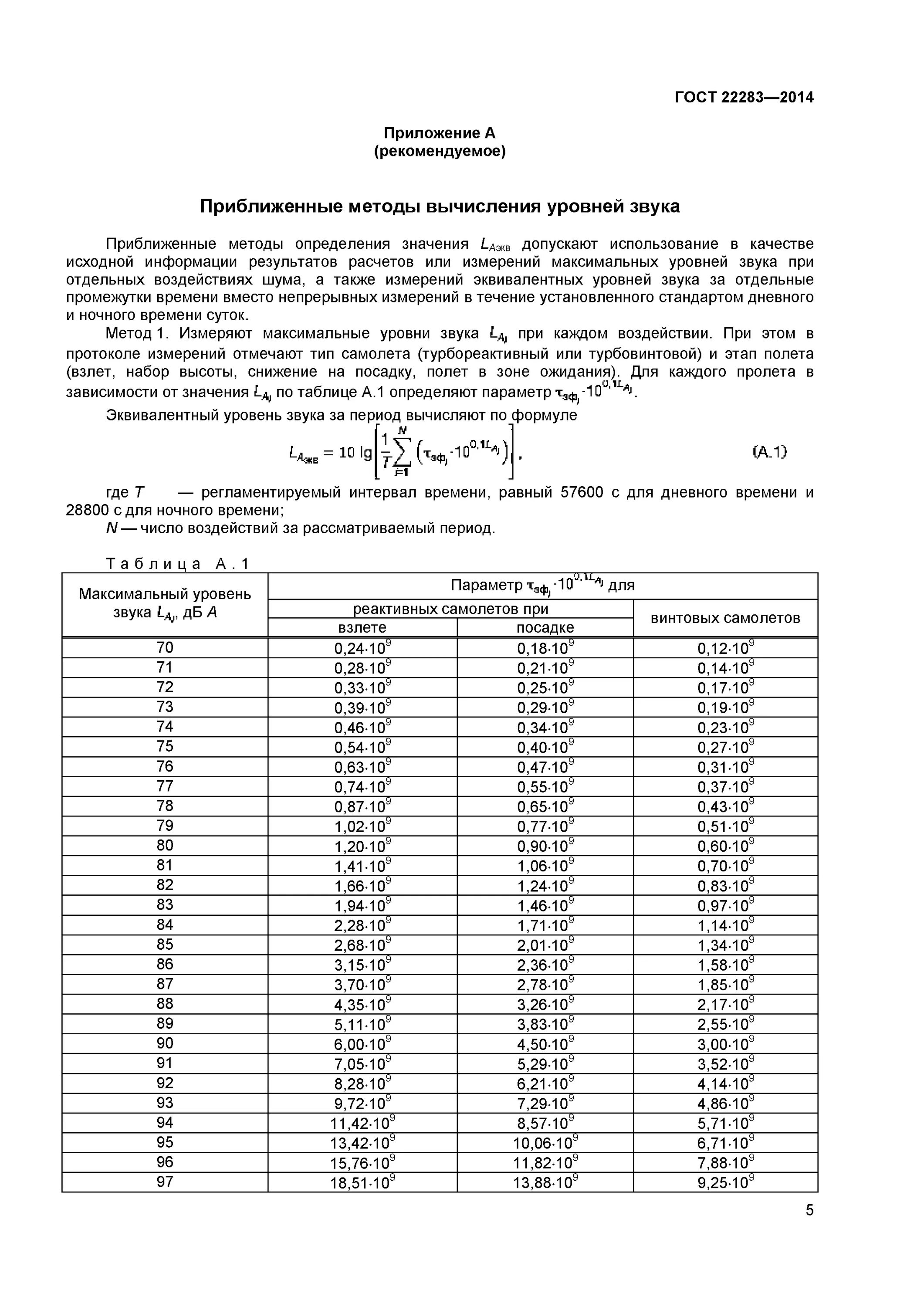 Протокол измерения уровня. Протокол проведения исследований (испытаний) и измерений шума. протокол испытания уровня шума. протокол измерений (оценки) шума. протокол проведения измерения шума пример.