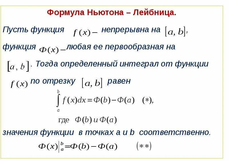 Производная от интеграла с верхним пределом являющимся функцией. Теорема о дифференцировании интеграла с переменным верхним пределом. Производная функции с переменным верхним пределом. Интеграл по переменному верхнему пределу. Интеграл с переменными пределами