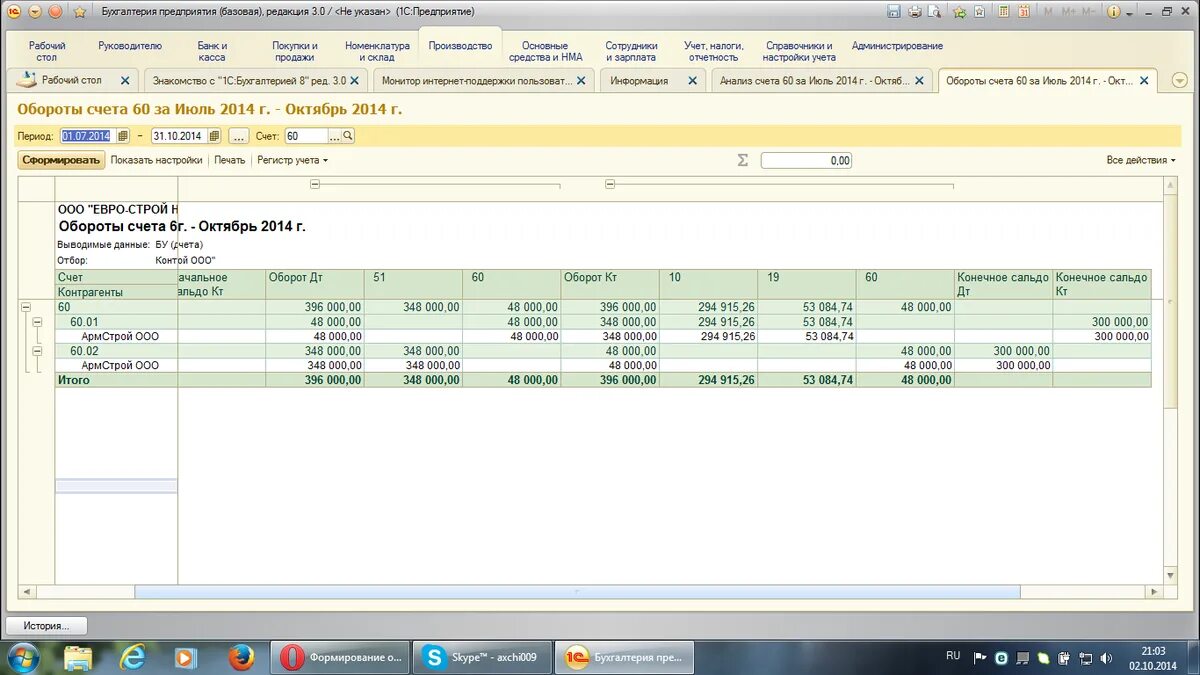 Отчет обороты счета. Обороты счета 01. Оборот по счету это. Обороты счета в 1с.