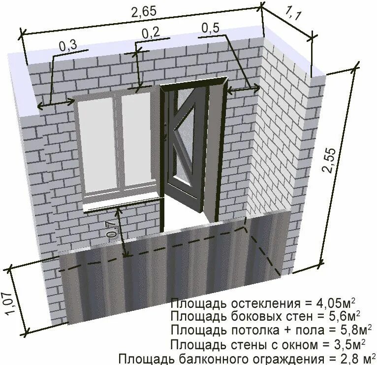 Какие должны быть окна в доме. Высота оконного проема в частном доме из газобетона. Окно 3м на метр без перемычек. Ширина оконного проема. Стандартные оконные проемы в кирпичных домах.