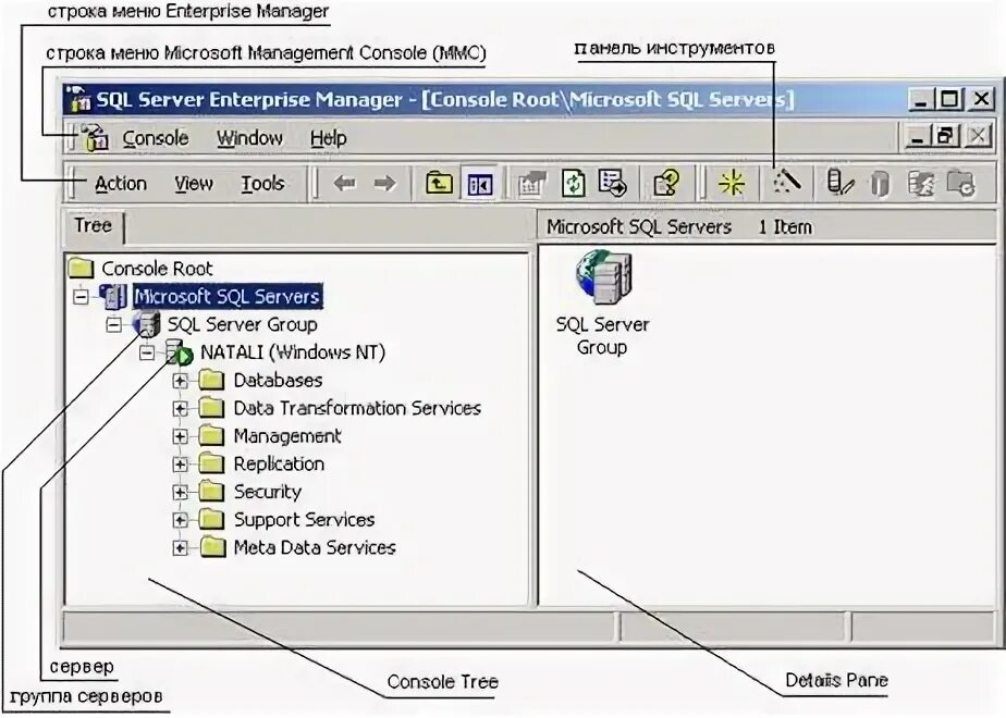 Sql enterprise manager. Enterprise manager ms sql. скл менеджер сервер. sql manager зеленый. postgres pro enterprise manager.