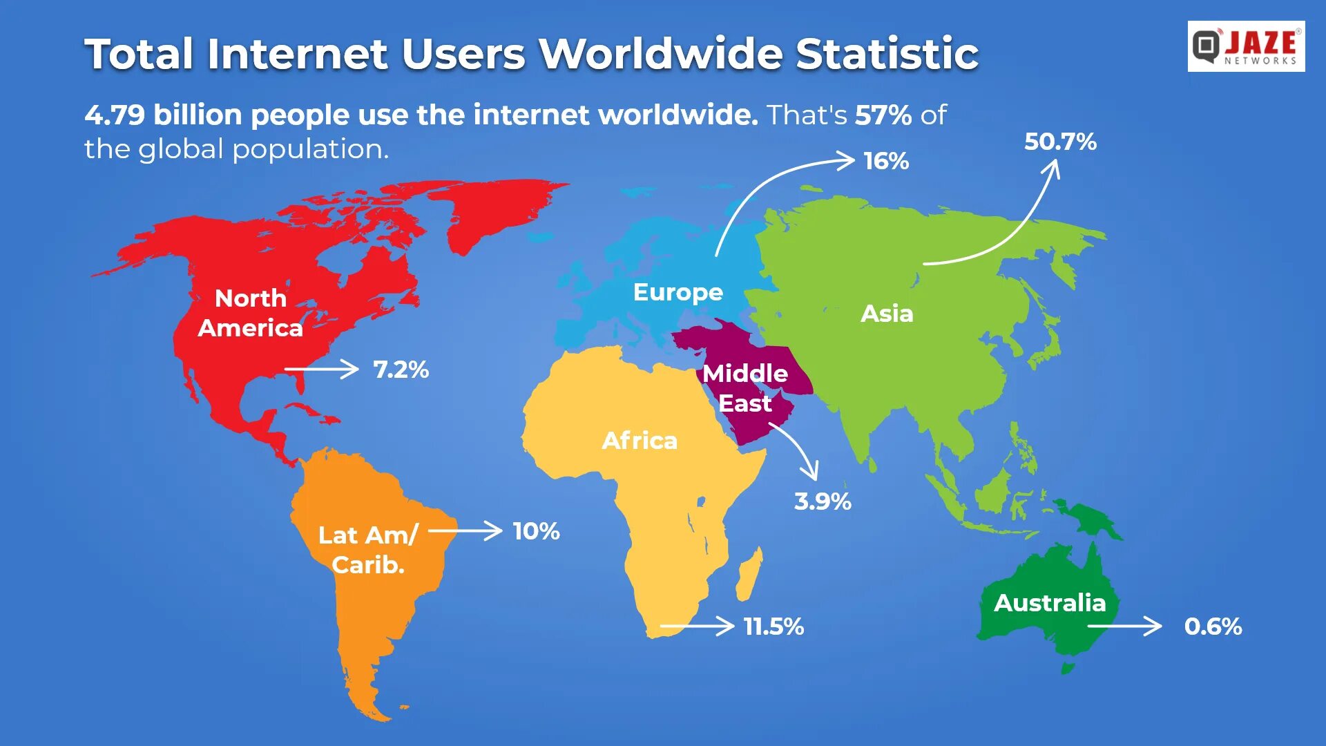 Интернет ворлд. Internet users statistics. Карта интернета. Internet in the World. Карта мирового интернета.