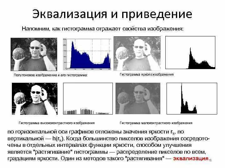 Цифровое изображение это