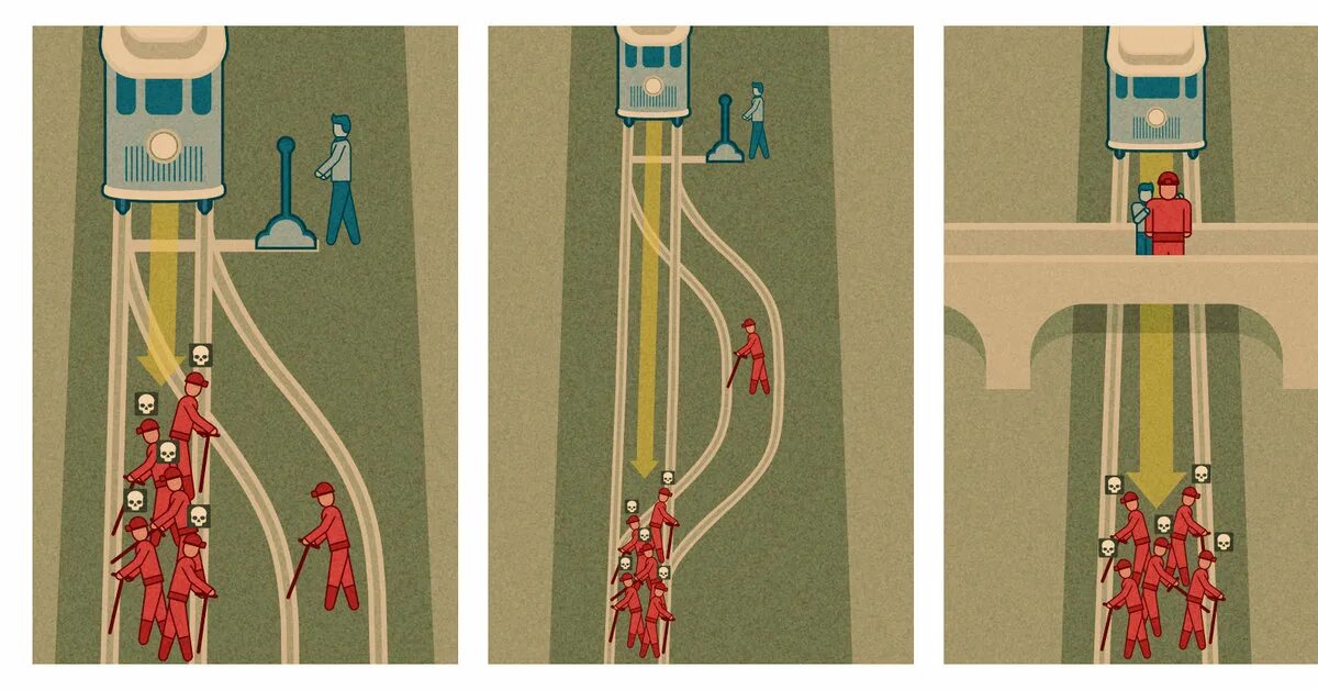 Train problem