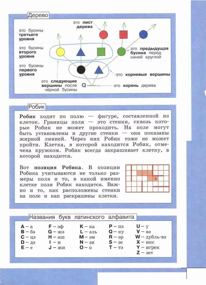 Решебник 4 класс часть. Информатика 3 Рудченко Семенов часть 2. Информатика 3-4 класс Семенов Рудченко учебник 2 часть.