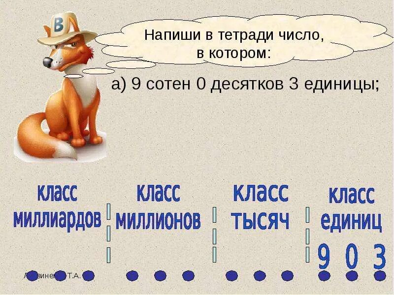 Единицы натуральных чисел