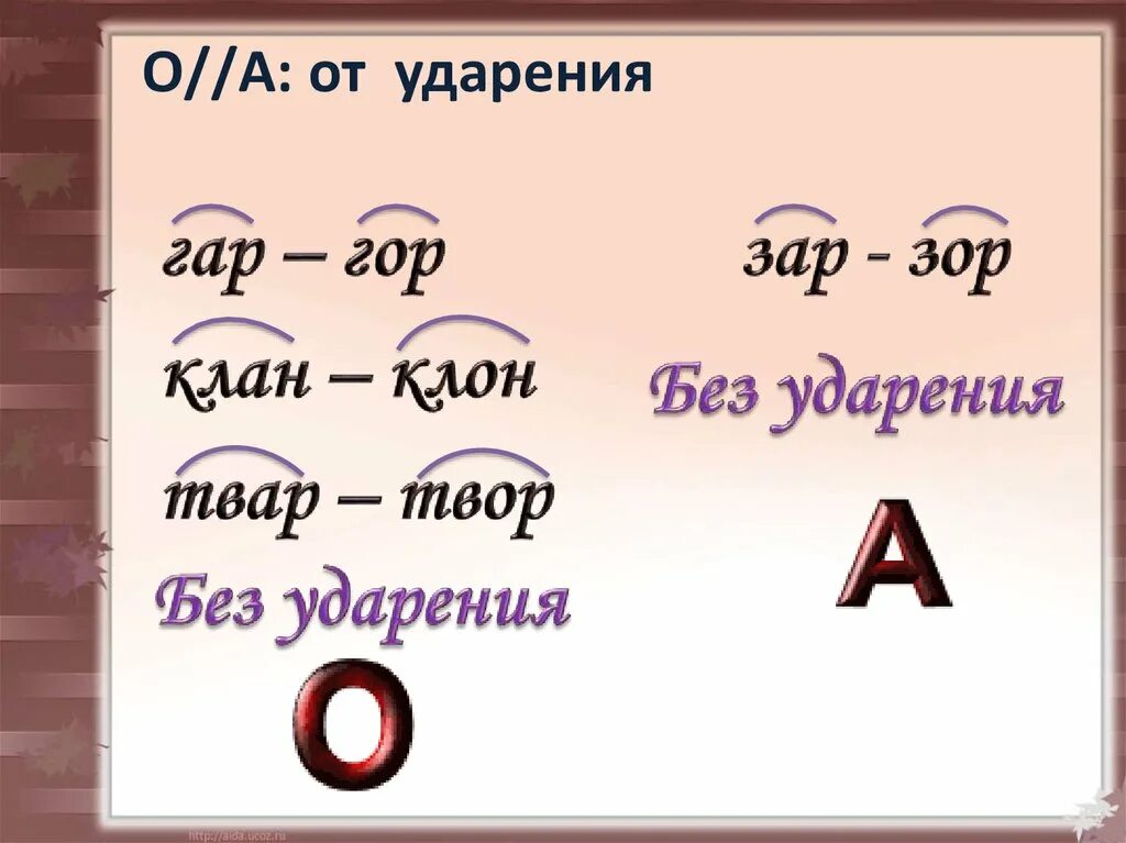 В корнях гар гор клан клон. Корни гар гор зар зор клан клон. Клан клон чередование. Корни клан клон. Текст гар гор зар зор