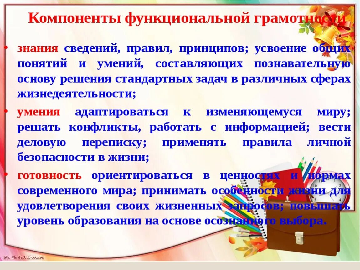 Функциональная грамотность занятие 27 ответы. Формирование функциональной грамотности. Функциональная грамотность на уроках. Формирование функциональной грамотности обучающихся. Цели и задачи функциональной грамотности школьников.