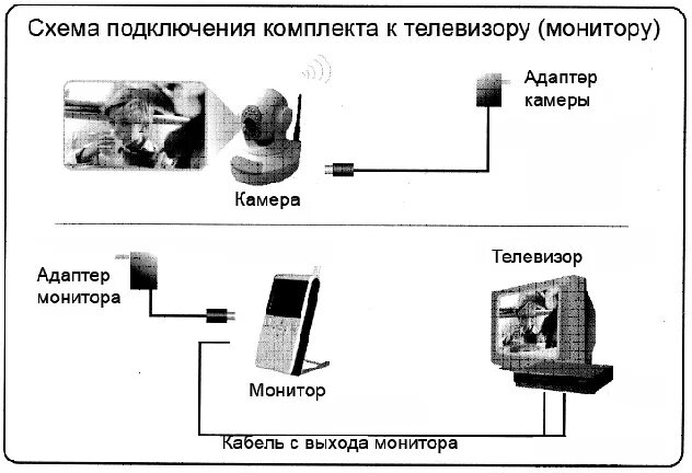 Цветная уличная видеокамера 680 ТВЛ с ИК-подсветкой и вариообъективом 6-60мм Vt-