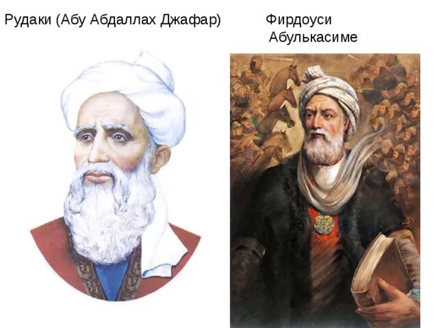 Абу абдуллах рудаки. Абу абдуллах рудаки