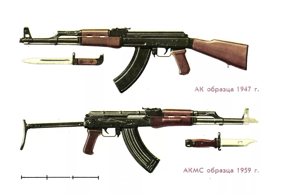 Автоматы советских времен