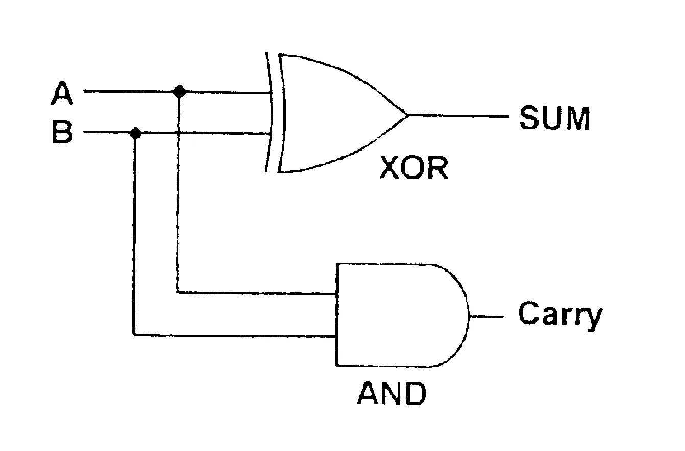 Как обозначается xor. 3xor. xor схема. and or xor. элемент xor.