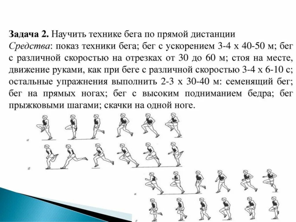 Изучение техники бега на средние дистанции. Обучение технике бега. Техника выполнения бега. Упражнения для быстроты бега. Гача бег