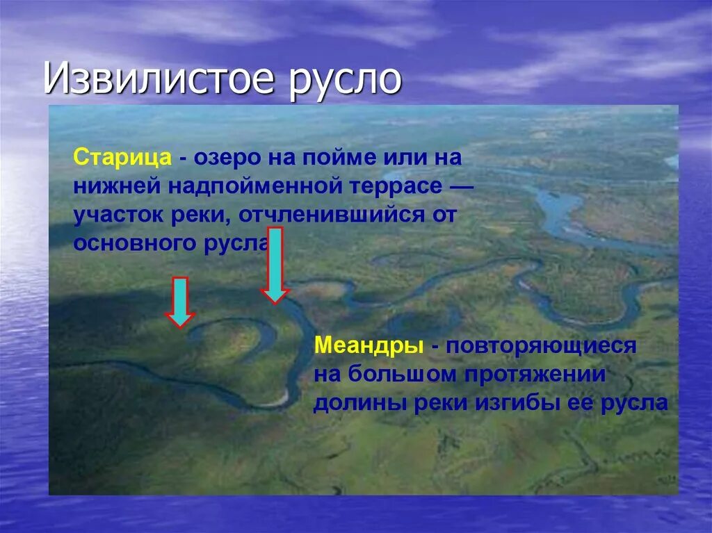 Русло реки. Речные озера (старицы). Извилистое русло реки. Озеро Старица. В течении реки много изгибов