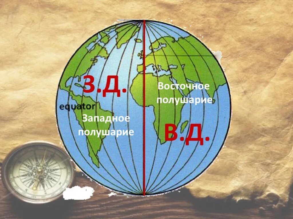 Особенности восточного полушария. Западное полушарие. Восточное полушарие. Западное и Восточное полушарие. Глобус полушария.