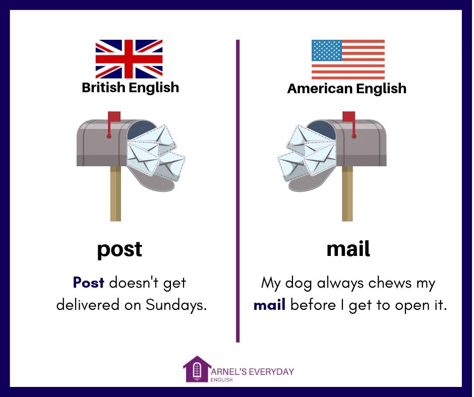 Отличие американский. Различия британского и американского. Разница американского и британского английского. Американский и английский язык различия. Британский английский и американский английский.