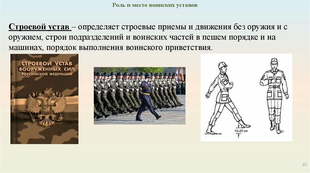 Строевой устав рф определяет. Строевой устав вс РФ 1-15. Строевой устав вс РФ ст 1-15. Строевые приемы. Строевые приемы без оружия.