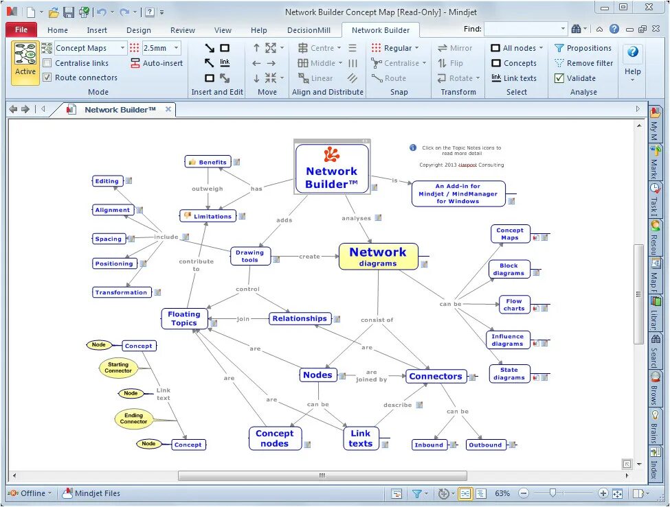 Mind manager программа. Программа mindmanager. mindjet программа. mindmanager карты. mindjet карты.