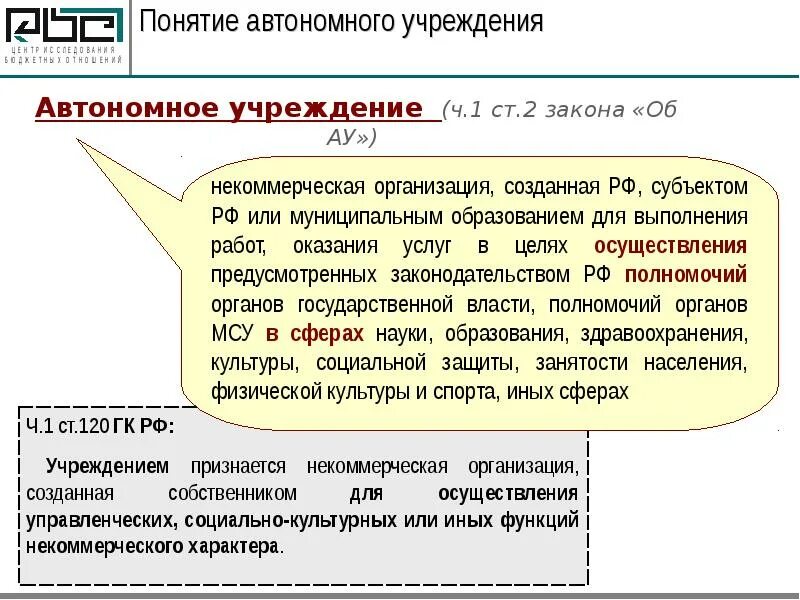 Понятие автономных учреждений. Учреждение. Автономное обучение. Автономное обучение. Определение понятия автономия.