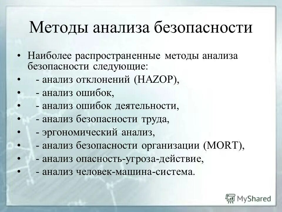 Средства анализа защищенности. Анализ ошибок персонала. Как анализировать ошибки. Как анализировать ошибки. Анализ ошибок.