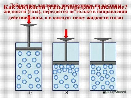 Сжать вещество