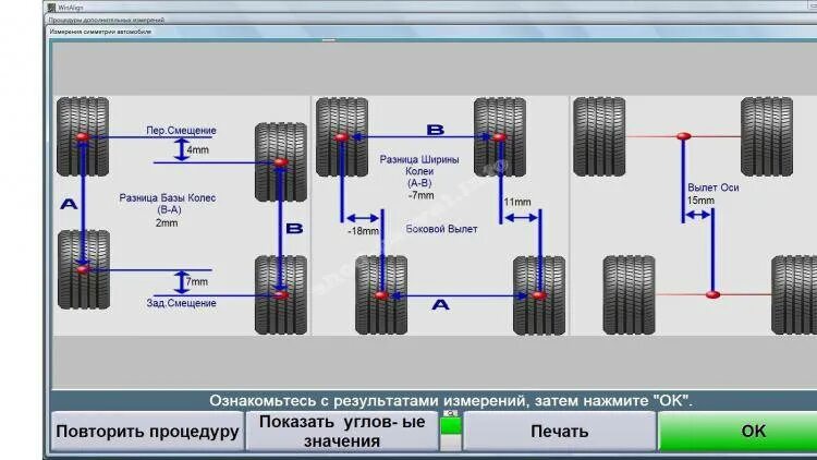 Разные колеса на осях можно ли