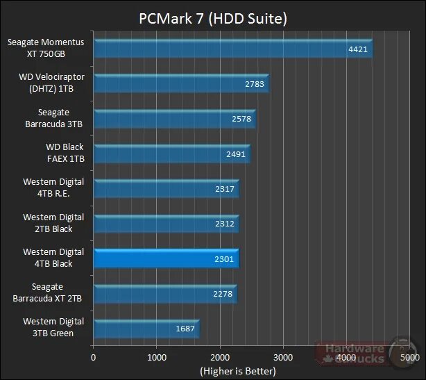 Тесты первого уровня. Обзор тестов 2. Обзор тестов 2. Уровень шума бензопилы в дб. Обзор тестов 2.