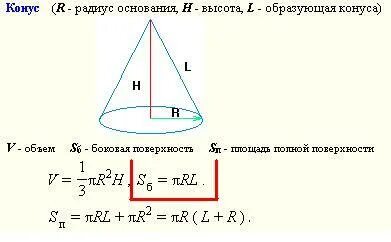 Найти радиус конуса зная объем и высоту. Найти радиус конуса зная объем и высоту