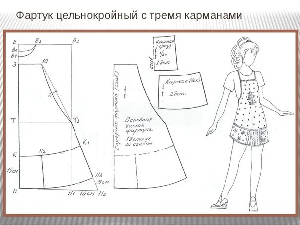 Как сшить фартук для кухни выкройка женские Pin on Card Templates Apron sewing pattern, Aprons patterns, Vintage apron patte