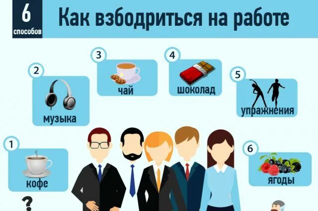 Хочется спать на работе как взбодриться