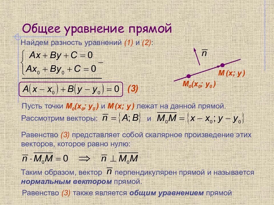 Даны точки м 3 1. Общее уравнение прямой содержащей две точки. общее уравнение прямой линейная функция. общее уравнение прямой содержащей точки. как написать уравнение прямой.
