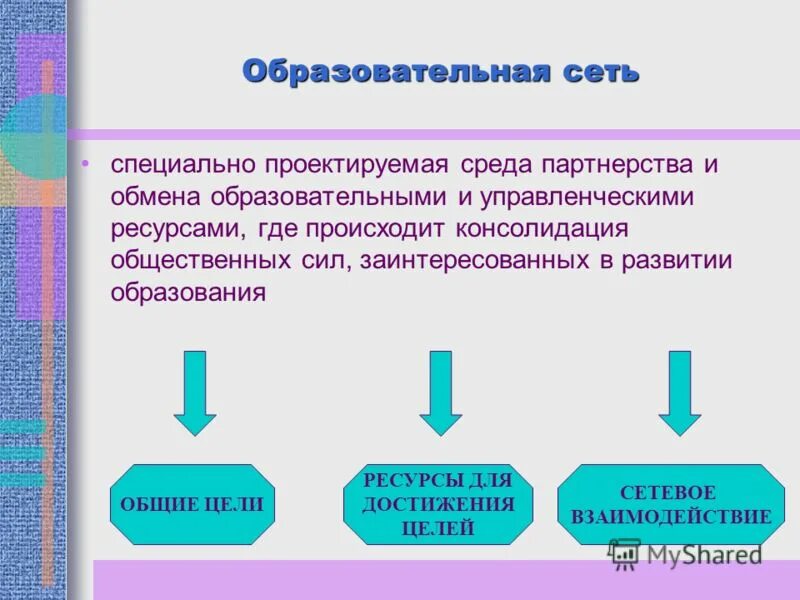 Структура специальных образовательных условий. Система специального образования схема. Роль обучения в развитии аномальных детей. Эволюция подходов к людям с отклонениями. Структура специального образования.