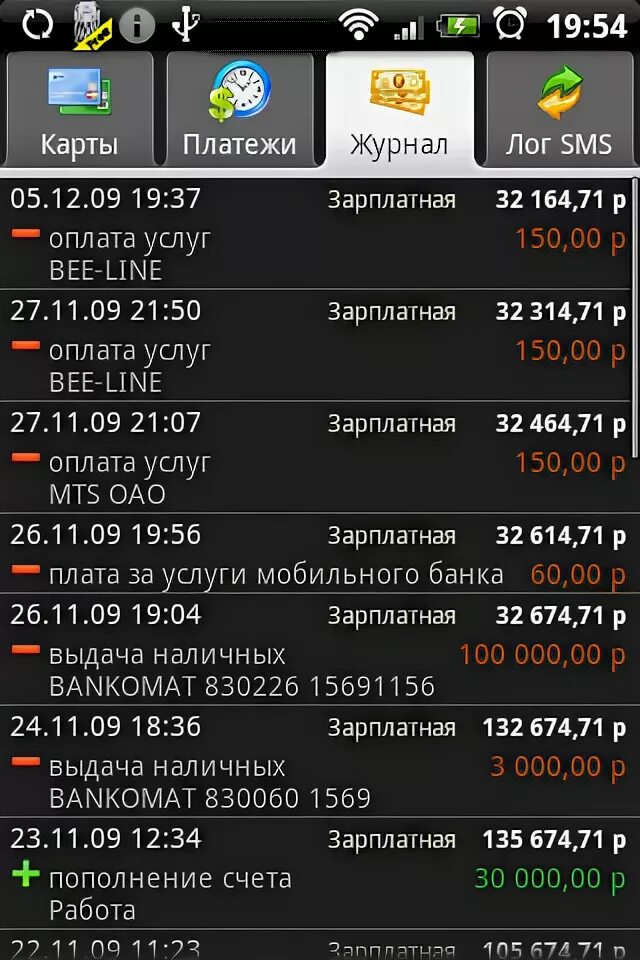 Драйв банк приложение для андроид. Драйв банк приложение для андроид