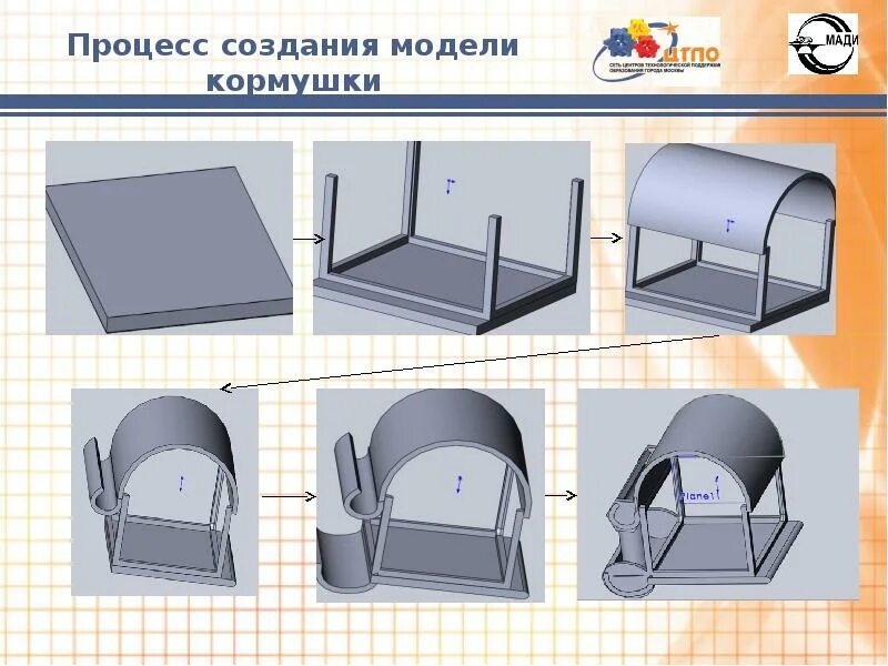 Процесс создания макета. Процесс создания модели. Корыто моделька для игры. Создать макет ветрин.