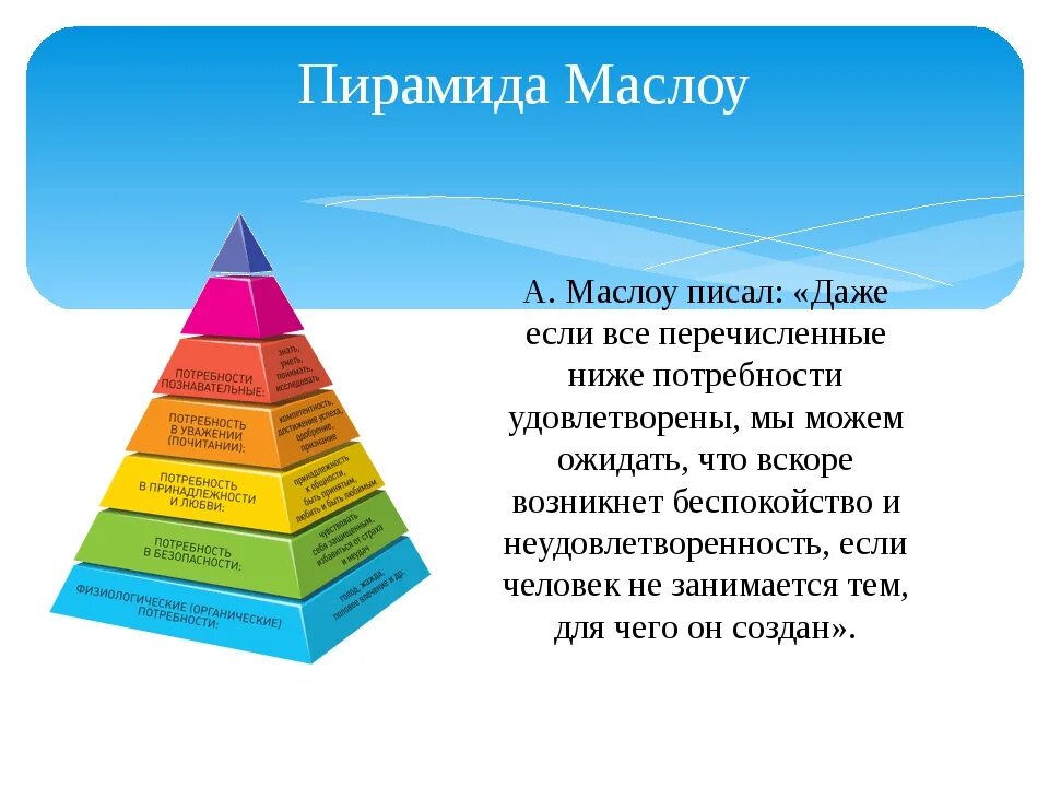 Потребности первого уровня. Пирамида Абрахама Маслоу 5 ступеней. Пирамида Маслоу потребности в психологии. Пятая ступень пирамиды Маслоу. Пирамида Маслоу 4 ступени.