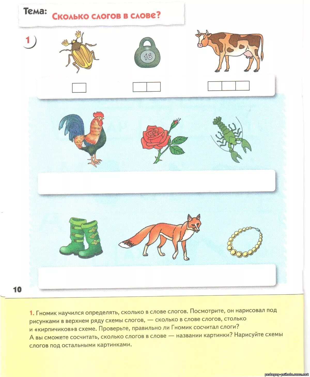 Первый сколько слогов. Слоговые схемы. Сколько слогов в слове. Слоговые схемы для дошкольников в картинках. Слова по слоговой схеме.