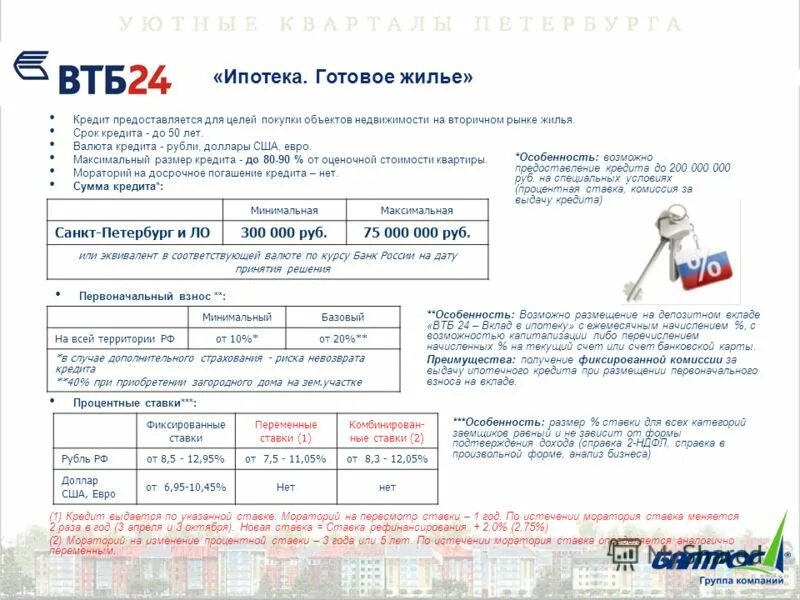 Взять кредит без справок втб. Справка ВТБ 24. Ипотека в ВТБ досрочное погашение. Справка об уплаченных процентах. Справка об уплаченных процентах по ипотеке.