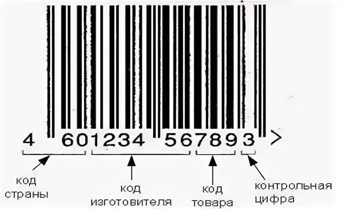 Код 13.08
