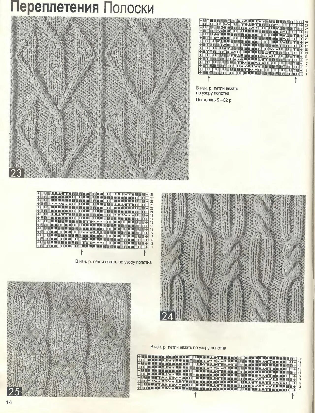 Вязание спицами косичек и жгутов со схемами. Вязание спицами узоры косы схемы. Схемы простых аранов для вязания спицами. Вязание спицами узоры схемы косы жгуты.