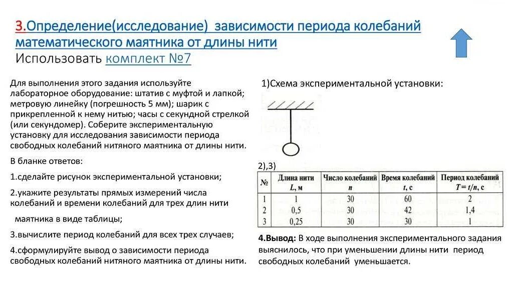 Физика 7 класс исследование зависимости периода колебаний маятника. Исследование периода колебаний маятника лабораторная работа 7 класс. Лабораторная работа с математическим маятником физика. Схема лабораторной установки математического маятника.