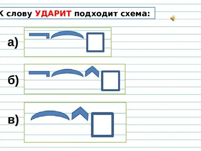 Какая схема подходит к слову. Слово уходит подходит к схеме. Схема слова Юг 1 класс. Слово Юг как сделать схему. Какое слово подходит к схеме