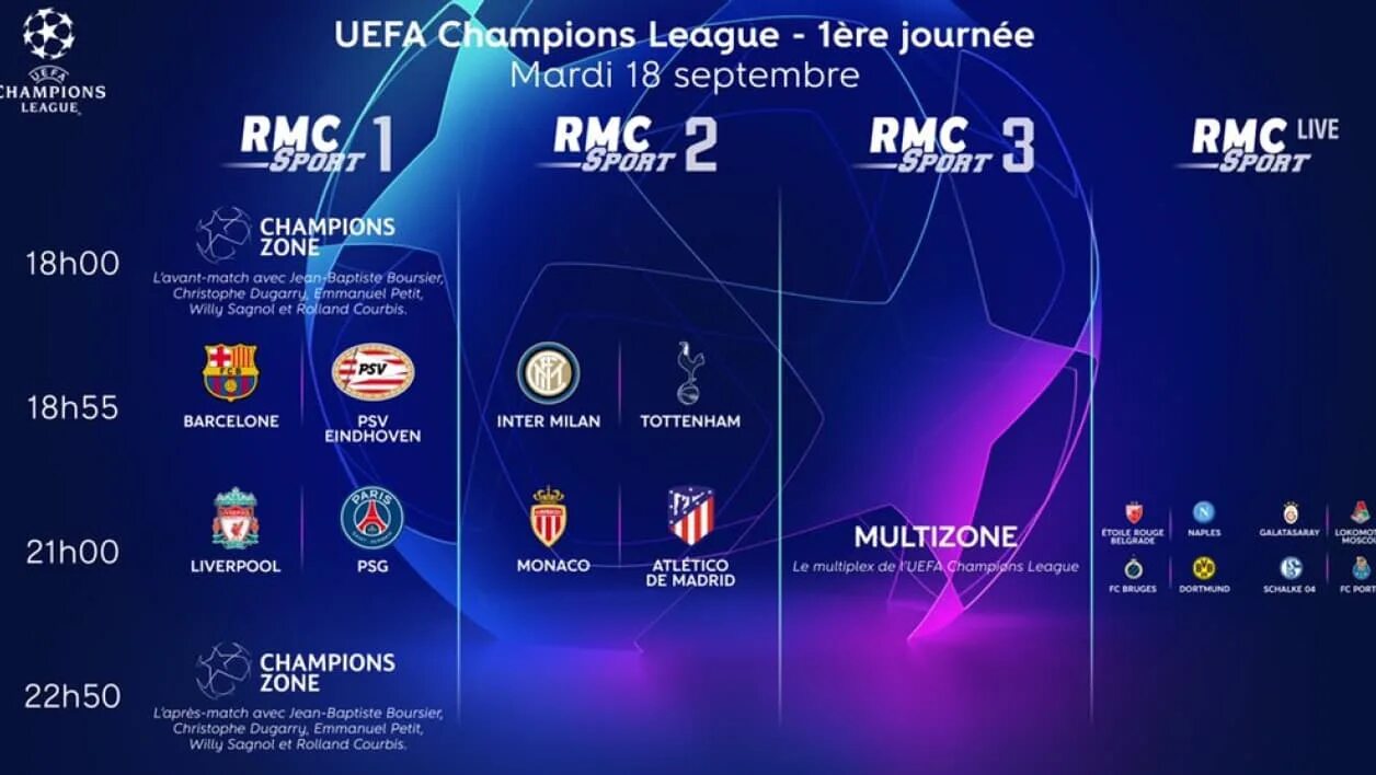 Какие каналы покажут финал. Champions League Match. UEFA Champions League today Match. Champions League statistics. Сетка ФПХ чемпионс 22.