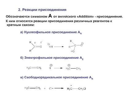 Присоединение связь