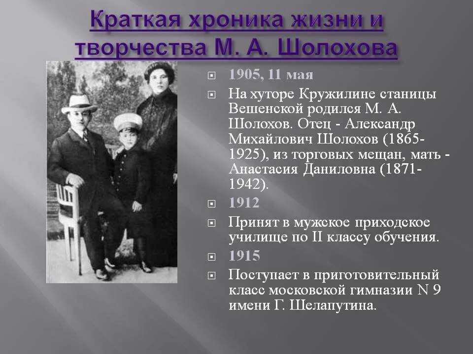 Судьба писателя шолохова. Жизненный путь Шолохова. Жизненный путь Шолохова кратко. Хроника жизни и творчества Шолохова. Жизнь и творчество Шолохова интересные факты.