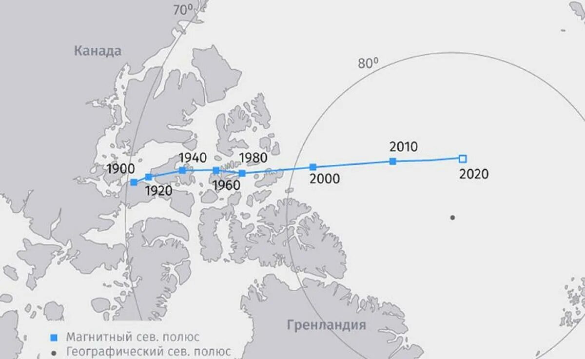 Какое направление в северном полюсе. Движение магнитного полюса земли на карте по годам. Движение Северного магнитного полюса земли на карте. Движение магнитного полюса земли на карте за 10 лет. Траектория движения Северного магнитного полюса.