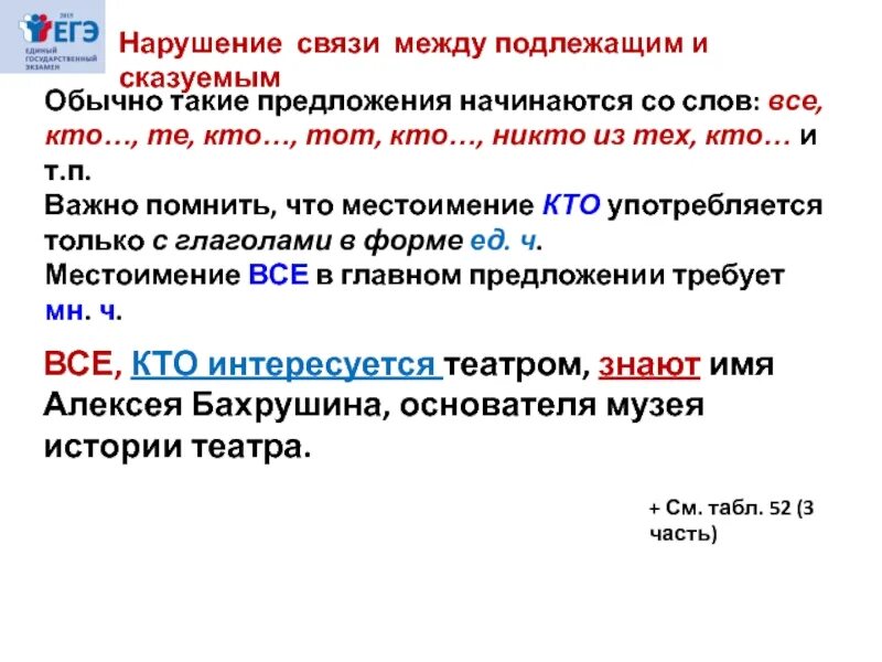 Нарушение связи слов в предложении. Нарушение связи между подлежащим. Нарушение связи между подл. Нарушение связи между подлежащими и сказуемыми. Нарушение связи между подлежащим и сказуемым примеры.