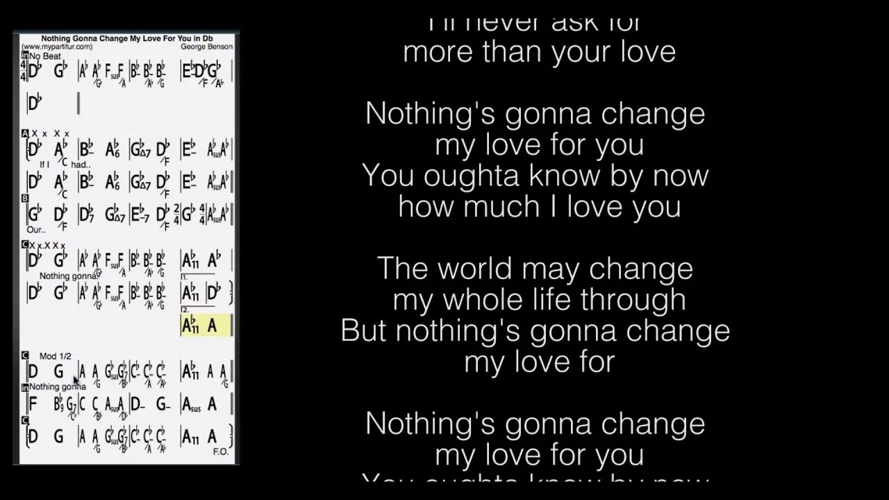 Nothing`s gonna change my Love for you текст. Nothing gonna change текст. Nothing gonna change my Love Chords. Nothing's gonna change my Love for you перевод. Gonna change my love for you перевод