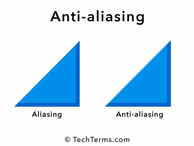 Anti rating. Anti rating. Anti rating. Перечеркнутая девушка. Sound.