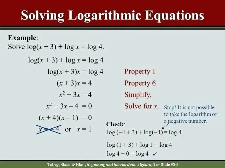How to solve equations. Logarithmic equations. solving equations. negative logarithm. функция solve.